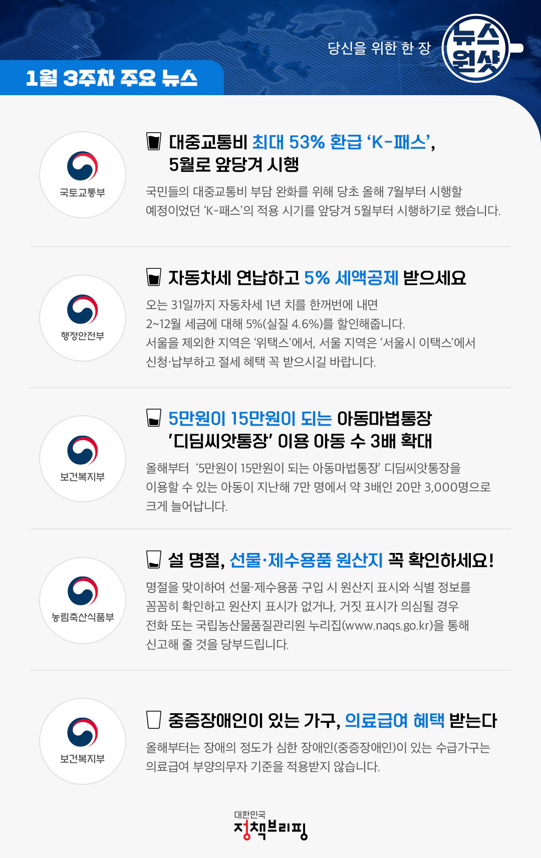 [뉴스원샷] “자동차세 연납하고 5% 세액공제 받으세요!” (1월 3주차)