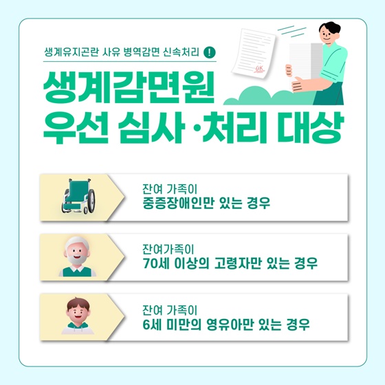 ‘생계유지곤란 사유 병역감면 제도’를 소개합니다