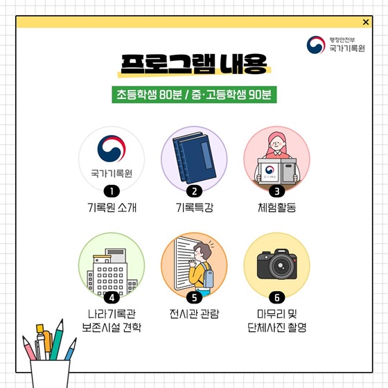 2024 국가기록원 나라기록관 진로체험 프로그램