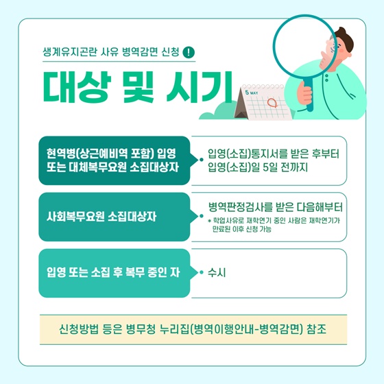 ‘생계유지곤란 사유 병역감면 제도’를 소개합니다