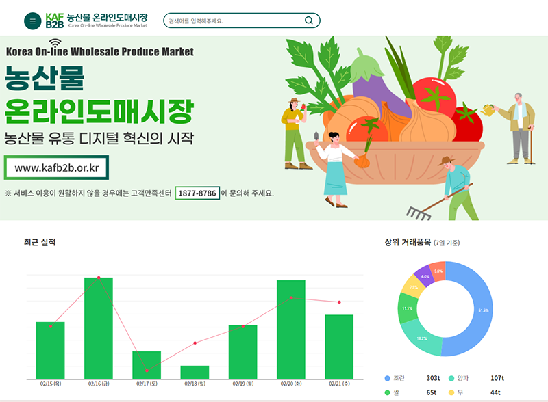 농수산 온라인도매시장 누리집 화면 캡처.