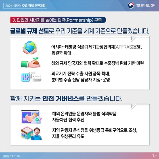 2024 식약처 주요정책 추진계획