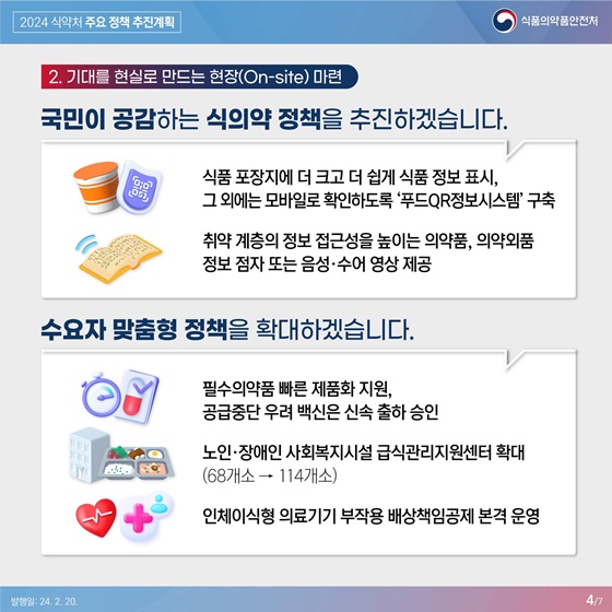 2024 식약처 주요정책 추진계획