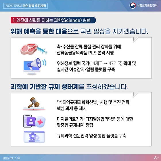 2024 식약처 주요정책 추진계획