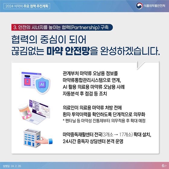 2024 식약처 주요정책 추진계획