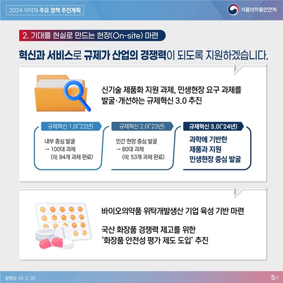 2024 식약처 주요정책 추진계획