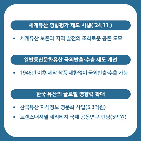 2024년 새롭게 시행하는 국가유산 주요 정책