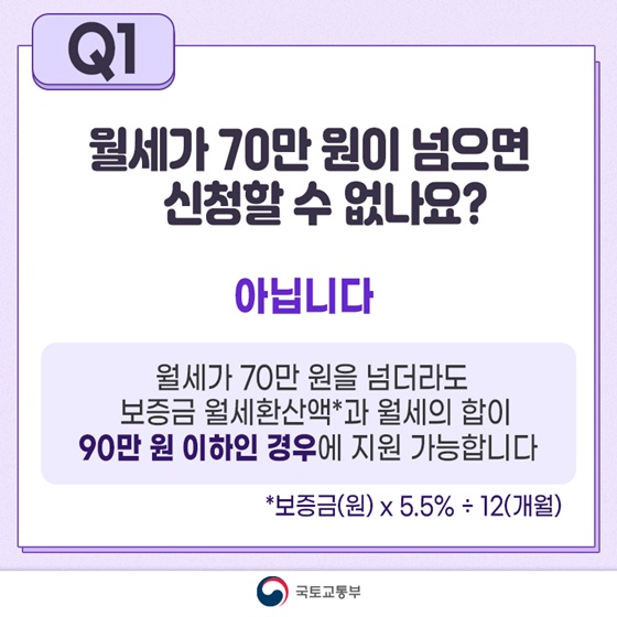 청년월세 특별지원 2차 지원사업 Q&A