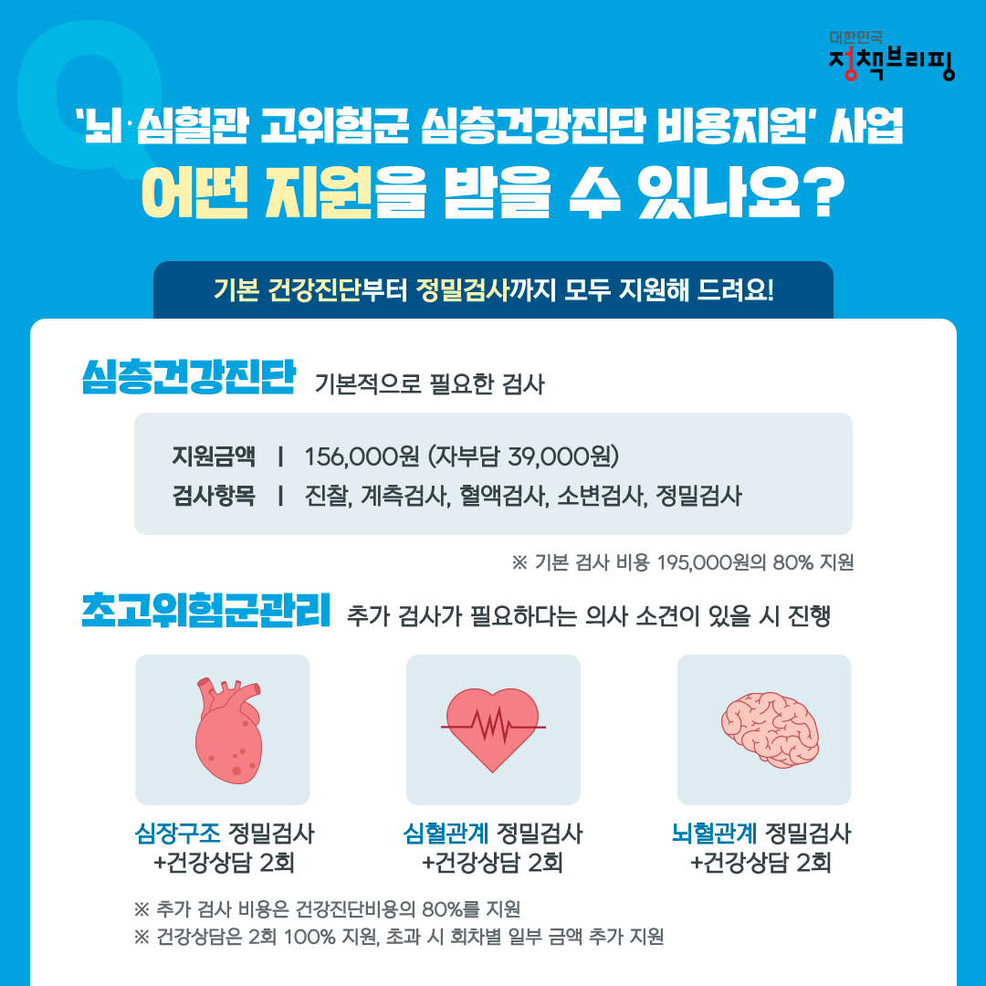 뇌·심혈관 예방을 위한 심층건강진단 비용 지원!