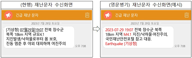 현행 재난문자 수신화면과 개선내용