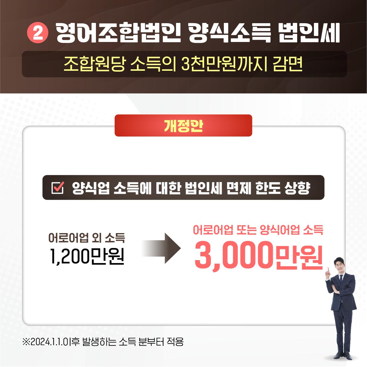 올해부터 양식업 세금 감면 한도 상향!