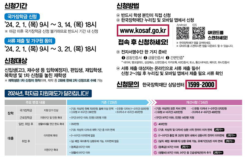 2024학년도 1학기 국가장학금 2차 신청 안내 (자세한 내용은 본문에 설명 있음)