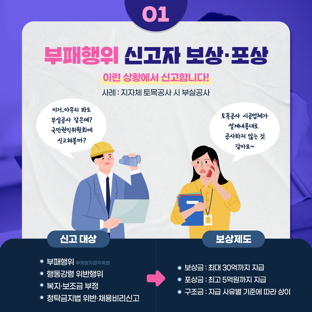 보상금, 포상금, 구조금? 그것이 알고 싶다!