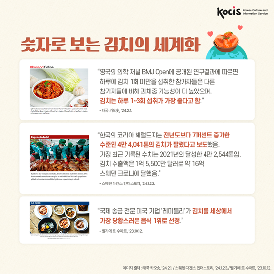 외신에서 주목하는 세계인이 사랑한 김치의 이민 정착생활 - 전체 | 카드/한컷 | 멀티미디어 | 대한민국 정책브리핑 외신에서 주목하는 세계인이... 