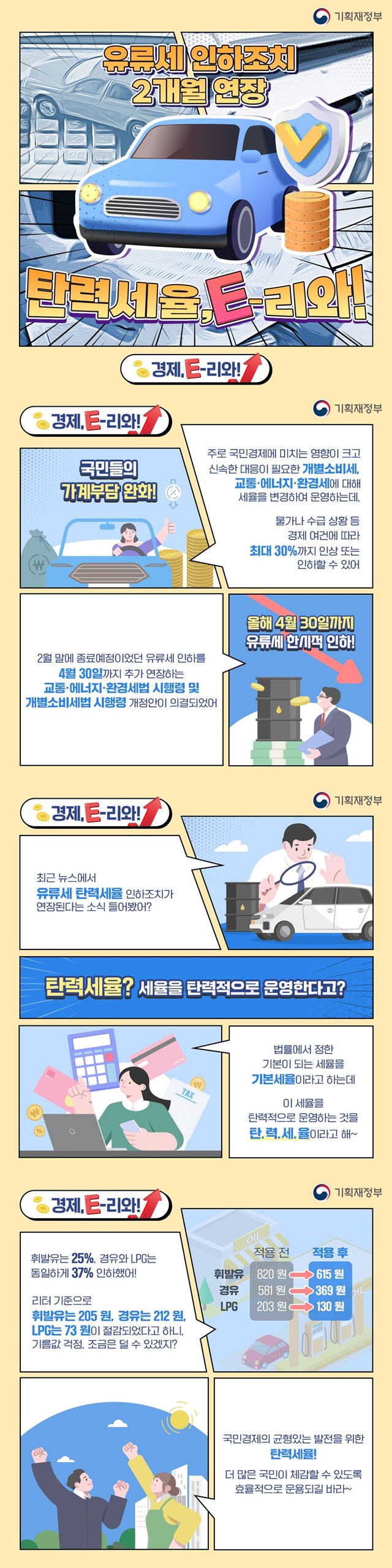 [경제E리와] 탄력세율