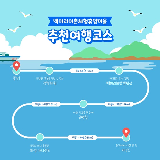 3월에 가기 좋은 어촌 안심 여행지② 경기 화성 백미리마을