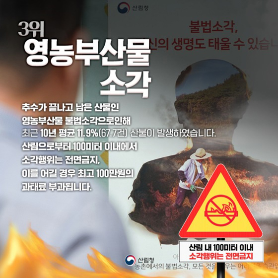 산불이 발생하는 주요 원인들