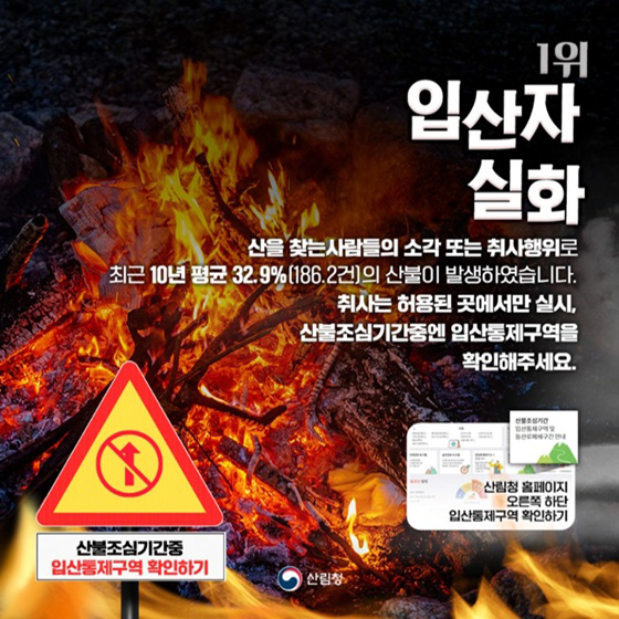 산불이 발생하는 주요 원인들