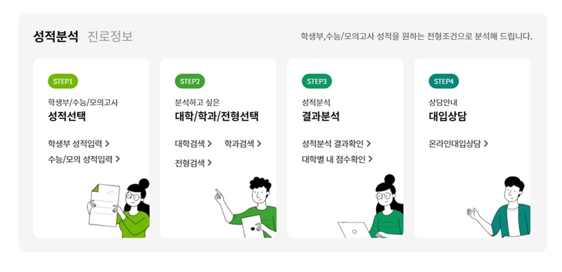 '대학 어디가'에서 이용할 수 있는 다양한 서비스.