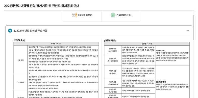 내가 진학하고 싶은 대학의 특징과, 비슷한 라인의 다른 대학의 특징을 한 눈에 비교할 수 있다는 특징이 있다.