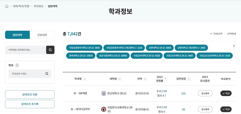 다양한 대학의 여러 학과 정보를 한 곳에서 한 번에 확인할 수 있다.