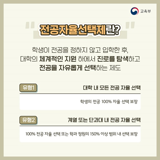 전공자율선택제를 통해 학생의 전공선택권을 확대해요!