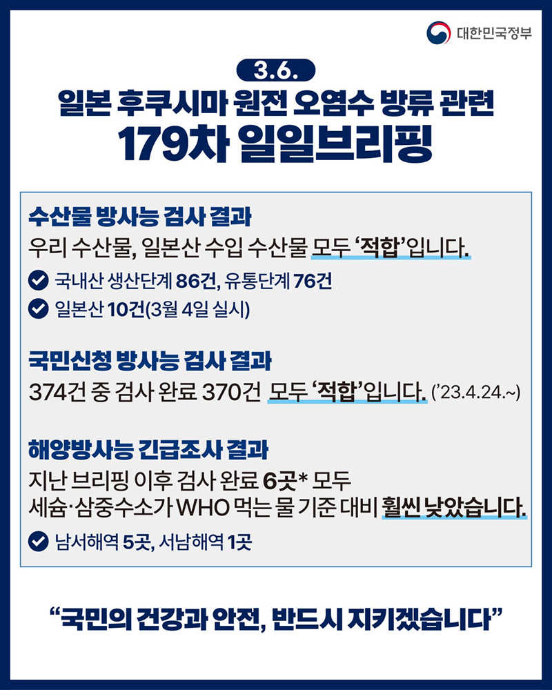 후쿠시마 원전 오염수 방류 관련 일일 브리핑(3.6.) 하단내용 참조