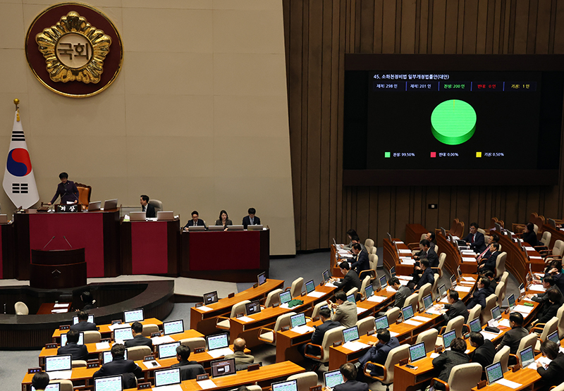 지난해 12월 서울 여의도 국회에서 열린 제411회국회(임시회) 제1차 본회의에서 소하천정비법 일부개정법률안(대안)이 통과되고 있다. (ⓒ뉴스1, 무단 전재-재배포 금지)