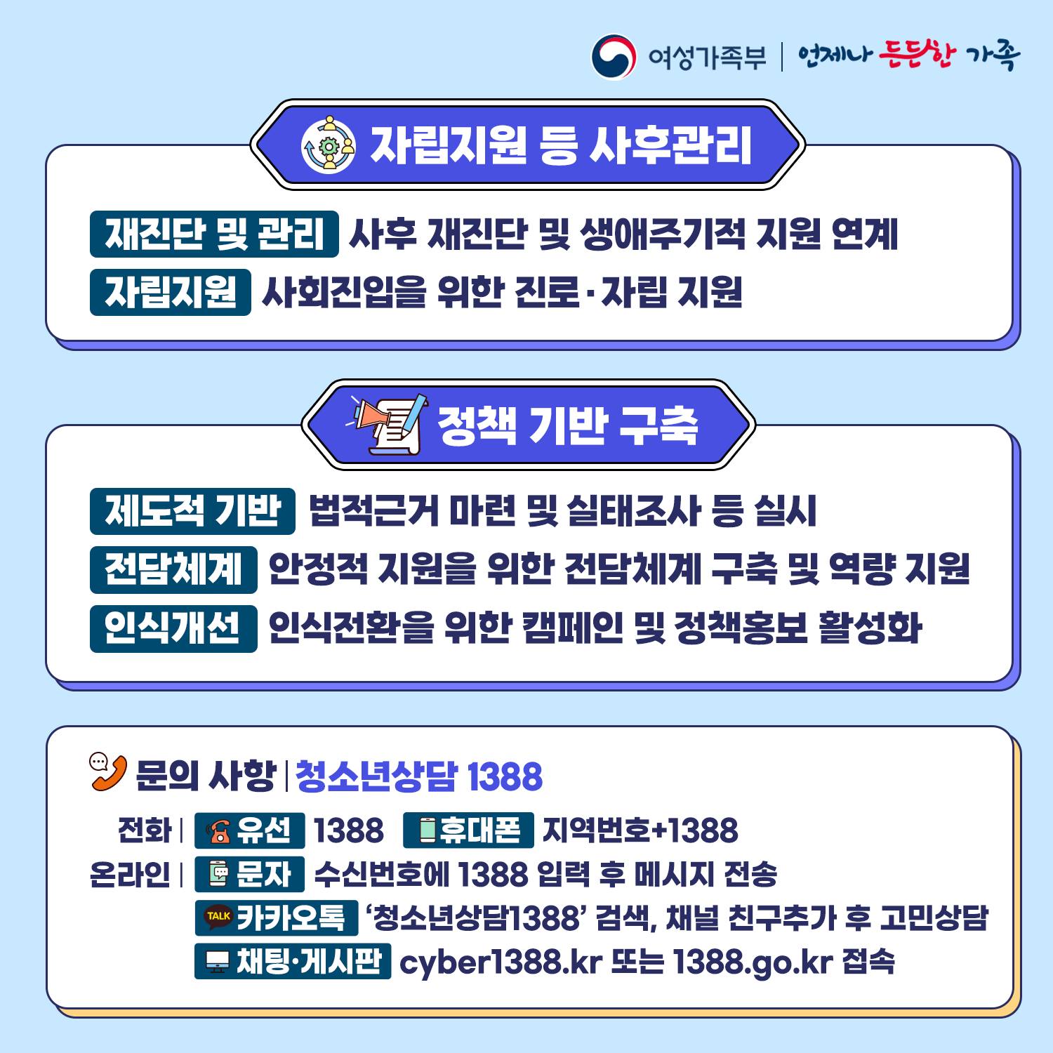 고립·은둔 청소년의 건강한 일상 회복을 지원합니다