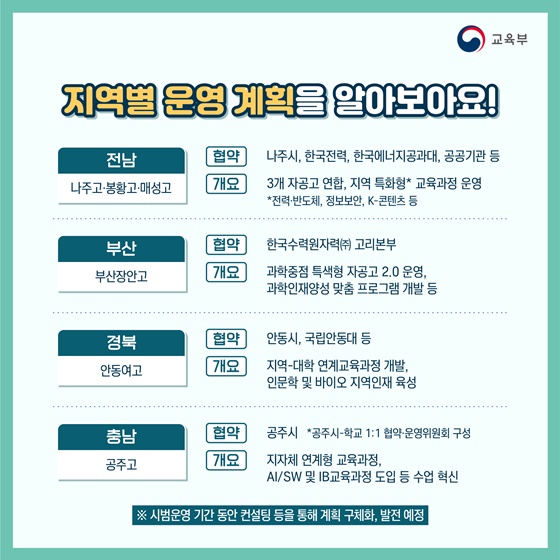 자율형 공립고 2.0으로 지역의 교육 여건을 개선해요