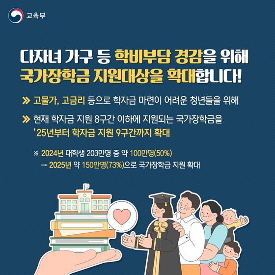 대학생 학자금 부담이 경감됩니다!