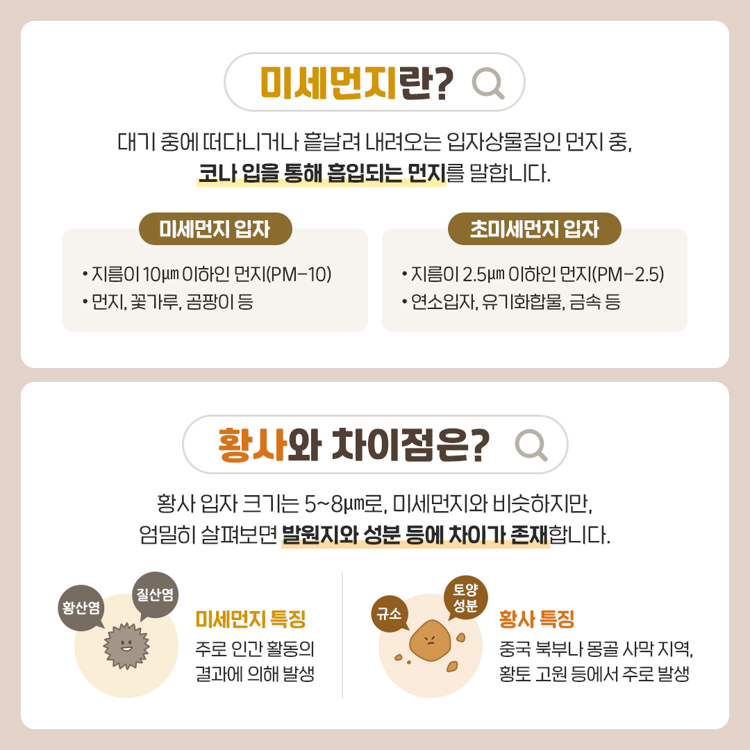 OX퀴즈로 알아보는 미세먼지 상식