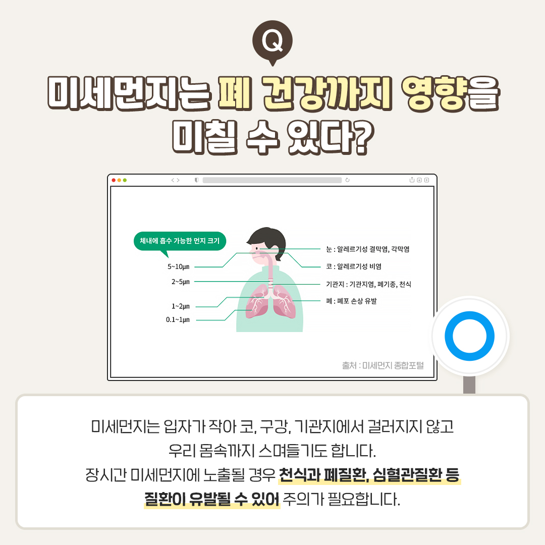 OX퀴즈로 알아보는 미세먼지 상식