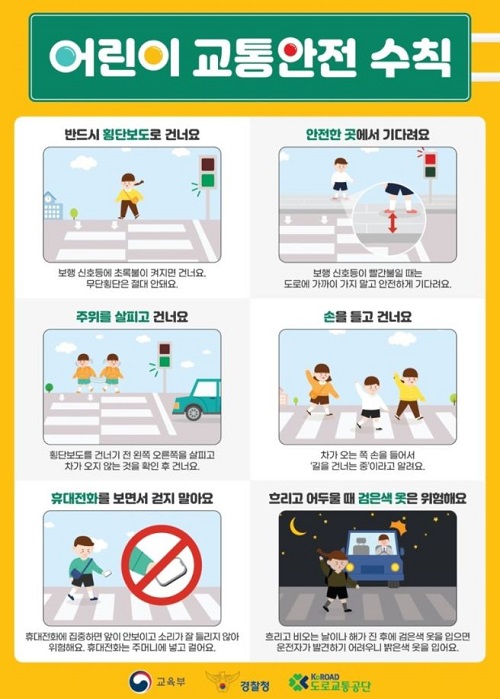 어린이 교통안전 수칙(출처=교육부,경찰청,도로교통공단).