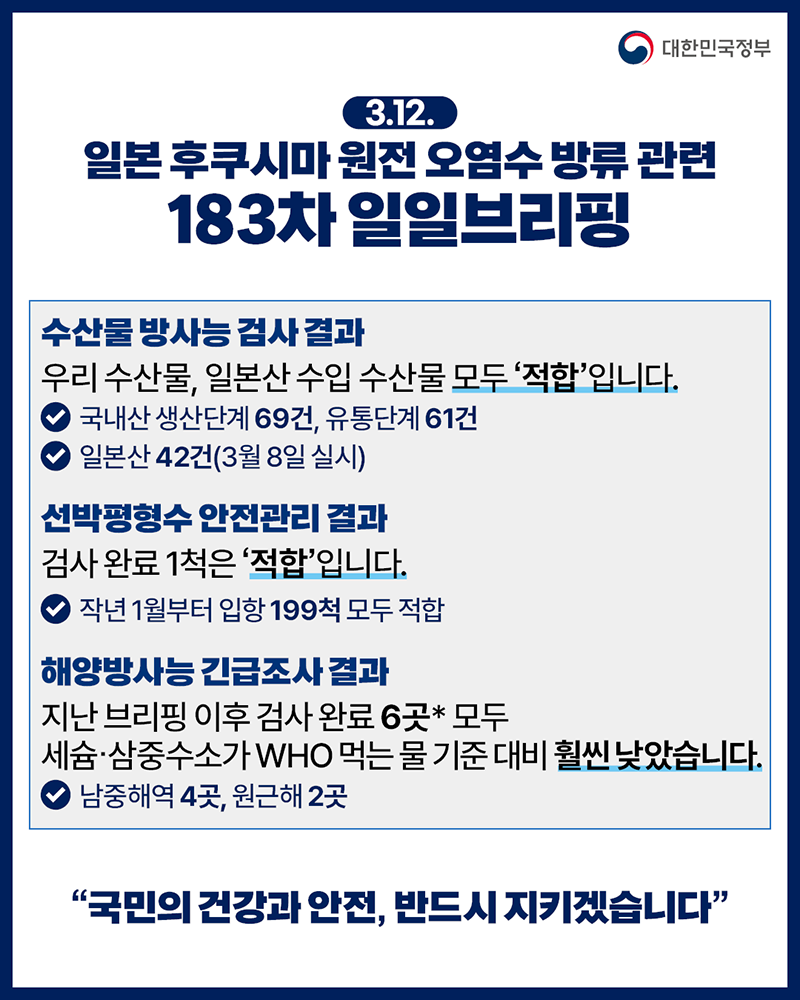 후쿠시마 원전 오염수 방류 관련 일일 브리핑(3.12.)  하단내용 참조