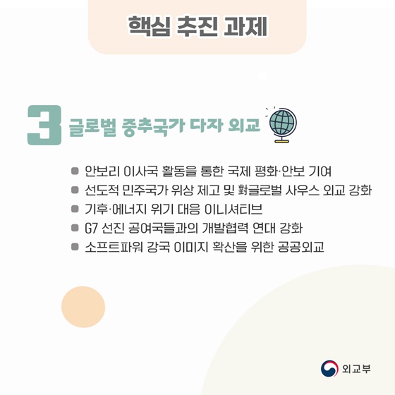 2024년 외교부 주요정책 추진방향