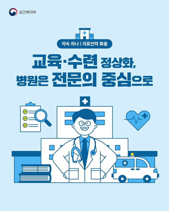 [약속 하나_의료인력 확충] 교육？수련 정상화, 병원은 전문의 중심으로