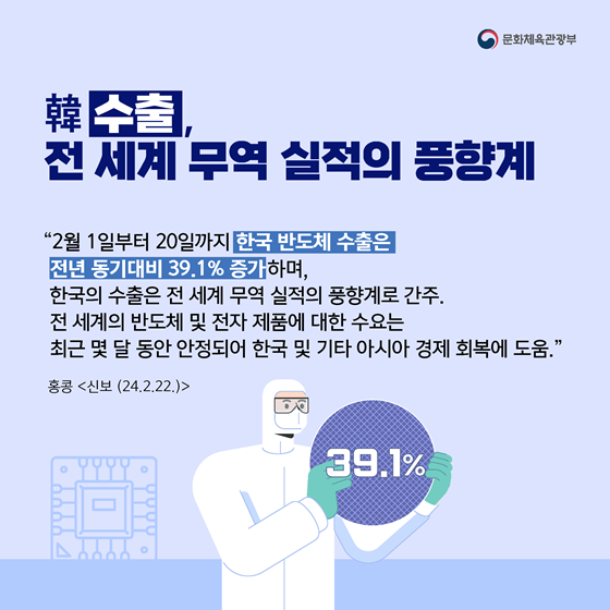 외신이 주목한 경제 분야는? 한국 수출은 지금 순항중