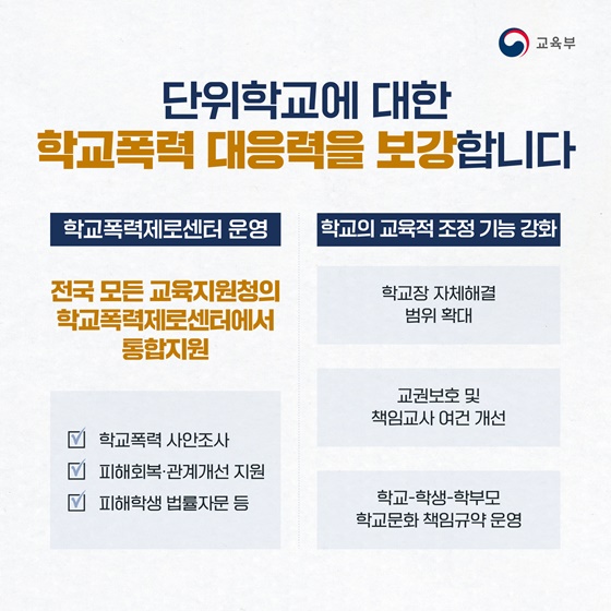 2024년 1학기부터 학교폭력 제도 이렇게 달라집니다