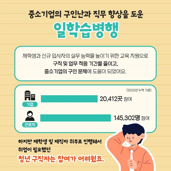 어서와~ 청년구직자! 일학습병행은 처음이지?