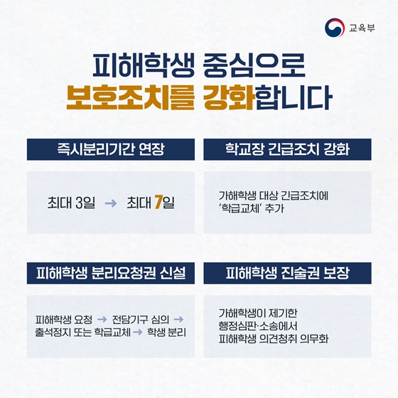 2024년 1학기부터 학교폭력 제도 이렇게 달라집니다