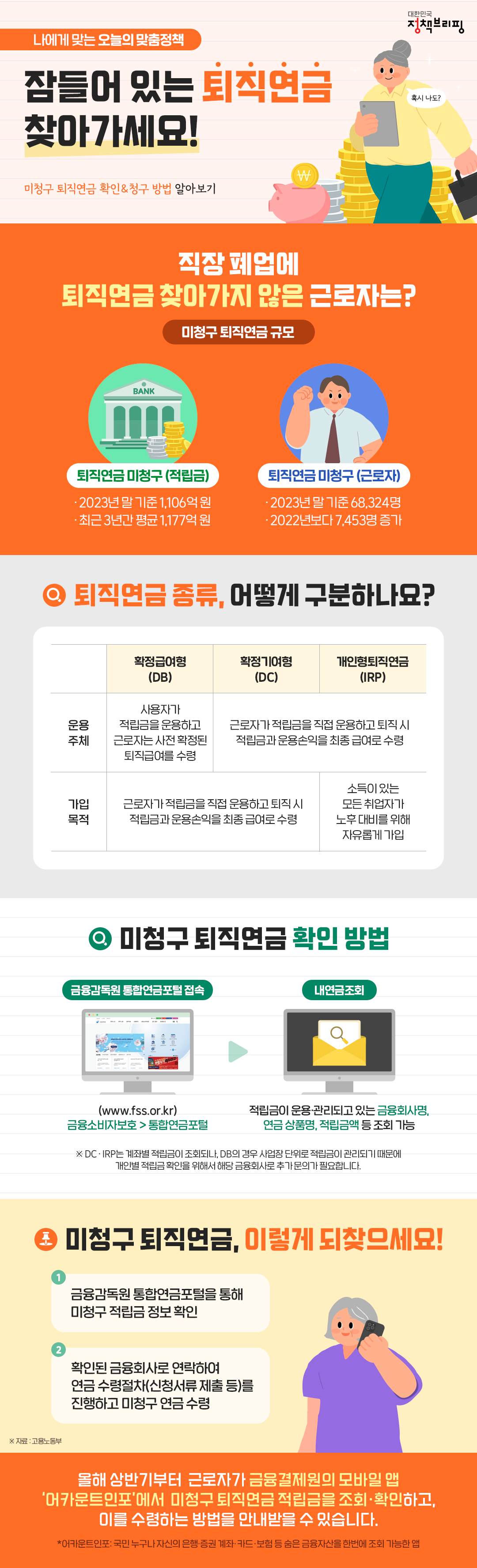 [오늘의 맞춤정책] 잠들어 있는 퇴직연금 찾아가세요! 하단내용 참조