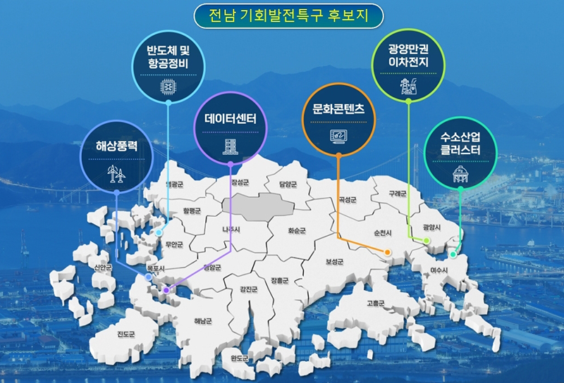 전라남도 기회발전특구 신청 예정 후보지