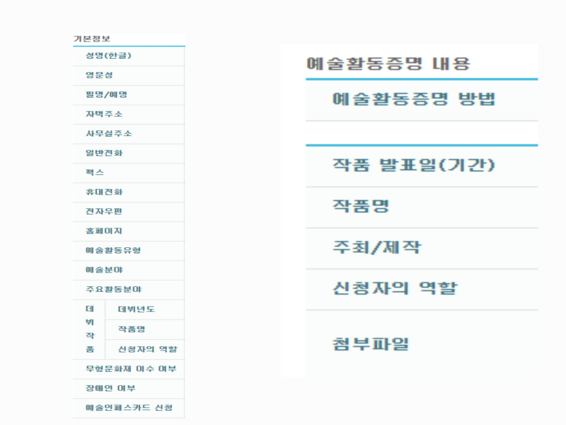 예술인증명신청시 작성해야하는 기본정보 및 예술활동 증명을 위해 제출해야하는 자료들