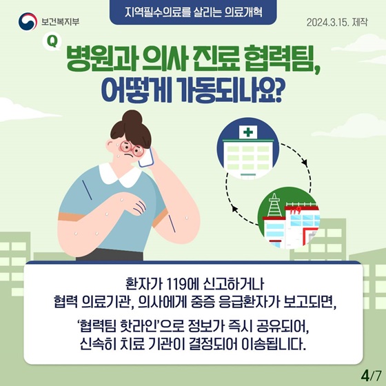 중증·응급 심뇌혈관질환 진료협력 네트워크 가동