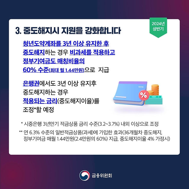 청년도약계좌 지원이 강화됩니다! 가구소득 요건 완화 병역이행 청년 가입 지원