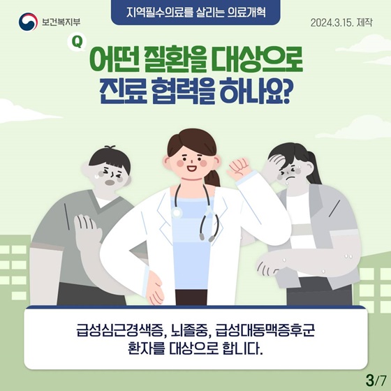 중증·응급 심뇌혈관질환 진료협력 네트워크 가동