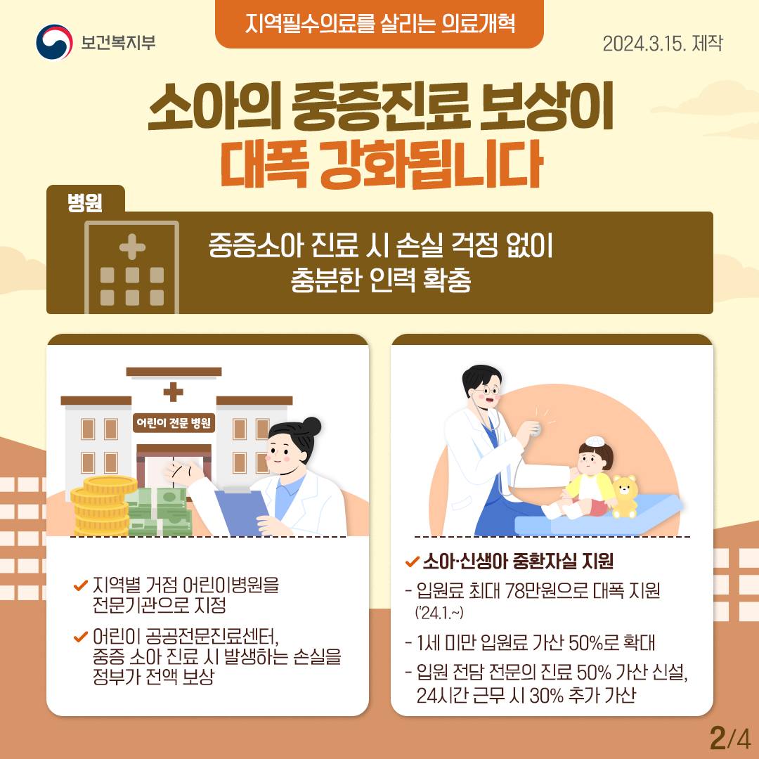소아진료에 대한 충분한 보상으로, 소아 환자가 걱정없이 제때 치료 받도록 하겠습니다