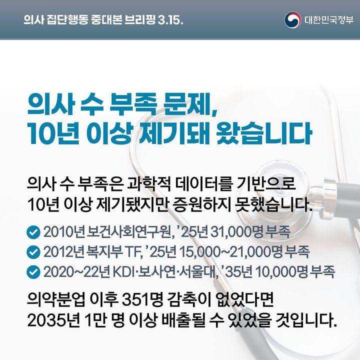 의사 집단행동 중대본 브리핑(3.15.)