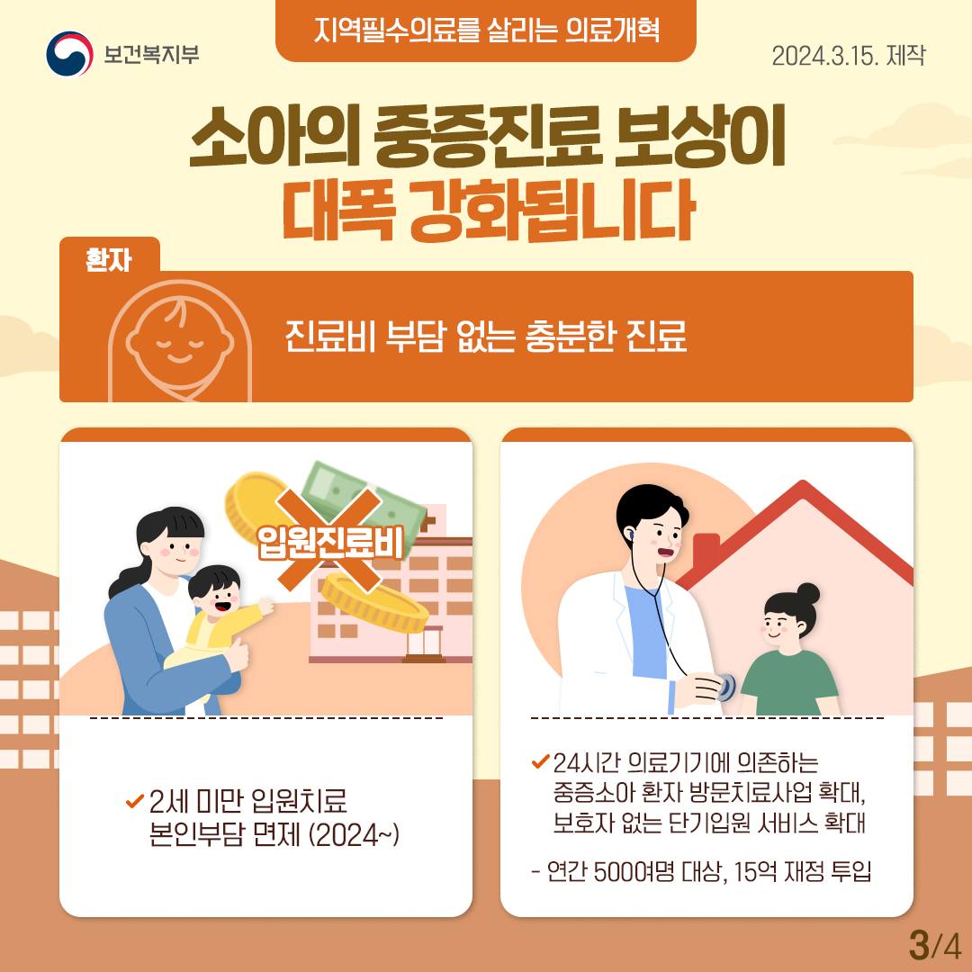 소아진료에 대한 충분한 보상으로, 소아 환자가 걱정없이 제때 치료 받도록 하겠습니다